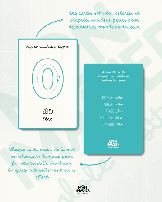 Le petit monde des chiffres 1️⃣2️⃣3️⃣