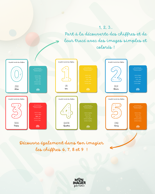 Le petit monde des chiffres 1️⃣2️⃣3️⃣