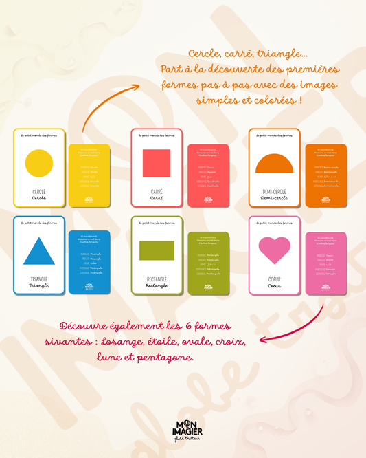 Le petit monde des formes