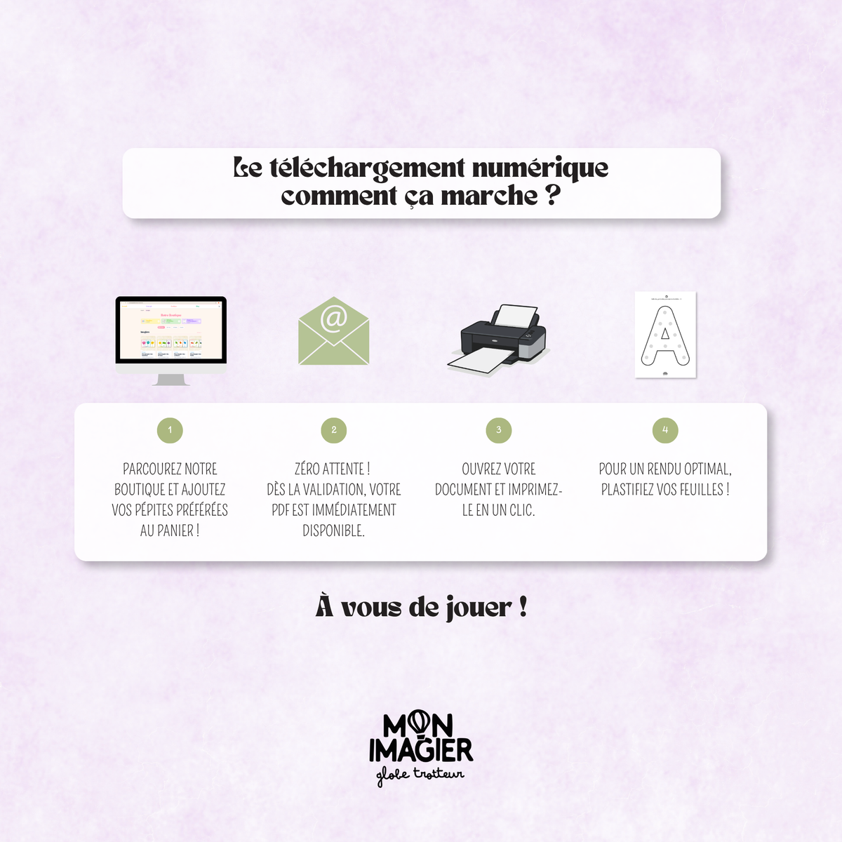 Mon abécédaire pas à pas, apprentissage des 26 lettres