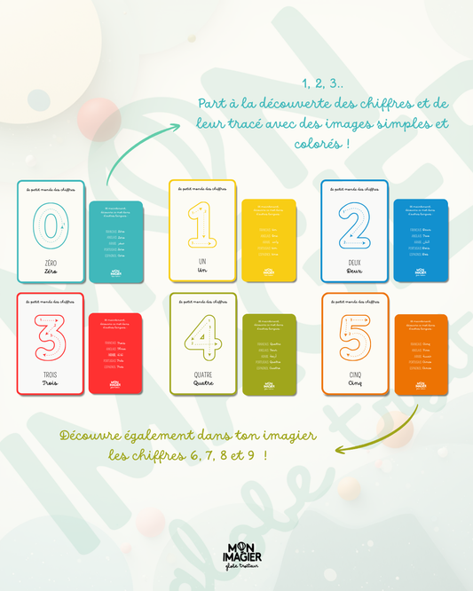 Le petit monde des chiffres 1️⃣2️⃣3️⃣